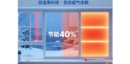 中国品牌门窗网