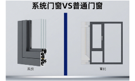 中国品牌门窗网