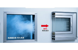 中国品牌门窗网