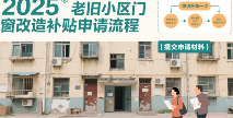 中国品牌门窗网