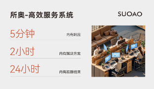 中国品牌门窗网(图4) 门业品牌所奥:匠心雕琢,开启家居美学新境界