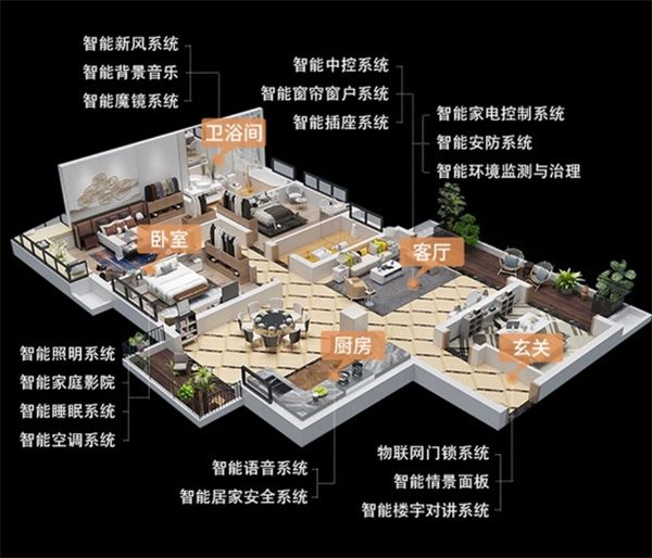 中国品牌门窗网(图2) 门窗的智能推荐系统:数据分析在个性化服务中的作用