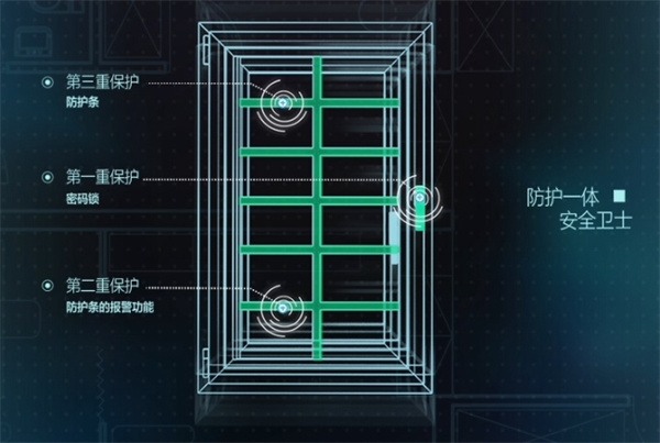 中国品牌门窗网(图1) 门窗的智能推荐系统:数据分析在个性化服务中的作用