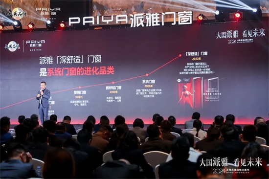 中国品牌门窗网(图5) 派雅门窗三年计划进展揭秘:即将揭晓的新惊喜