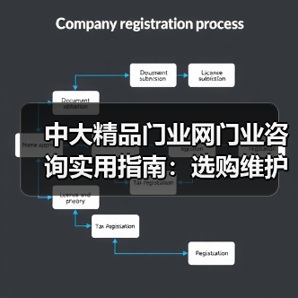 中大精品门业网门业咨询实用指南:选购维护与常见问题解析(图1) 中大精品门业网门业咨询实用指南:选购维护与常见问题解析(图1)