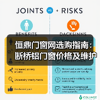 恒鼎门窗网选购指南:断桥铝门窗价格及维护5大技巧(图1) 恒鼎门窗网选购指南:断桥铝门窗价格及维护5大技巧(图1)