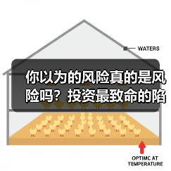 你以为的风险真的是风险吗?投资最致命的陷阱藏在哪里?(图2) 你以为的风险真的是风险吗?投资最致命的陷阱藏在哪里?(图2)