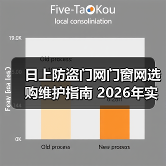 日上防盗门网门窗网选购维护指南 2026年实用技巧解析(图4) 日上防盗门网门窗网选购维护指南 2026年实用技巧解析(图4)