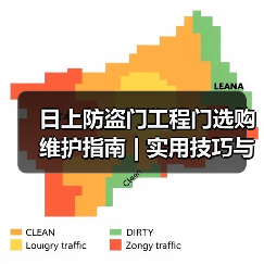 日上防盗门工程门选购维护指南 | 实用技巧与常见问题2025（图3）